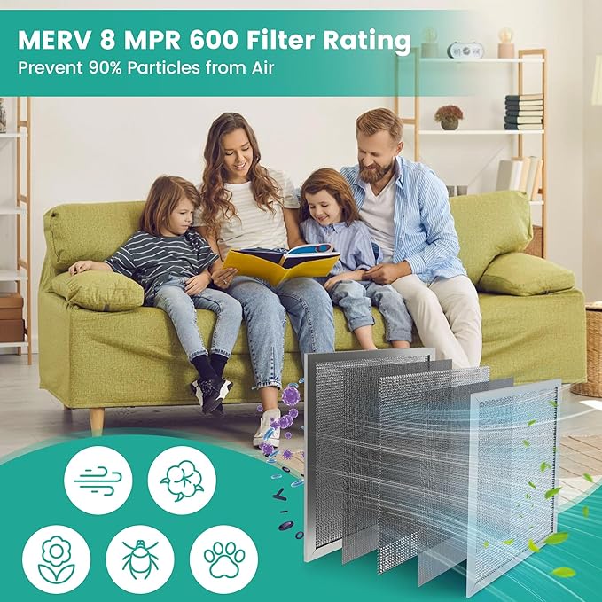 18x24x1 Reusable Air Filter, Washable, Electrostatic HVAC AC Furnace Filter, Merv 8, Lasts a Lifetime, Breathe Safe at Home or in the Office (Actual Size:17.44x23.46x0.82 Inch)