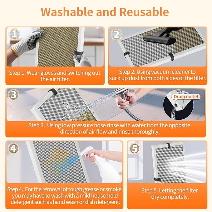 2-Pack 12x30x1 MERV 8 Reusable & Washable Electrostatic Air Filters - Long-Lasting Filter for HVAC, Furnace & Air Conditioner Units, Actual Size: 11-5/8” x 29-5/8” x 7/8”