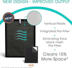 Alen 45i & Flex Replacement Air Filter, Fresh, B4-Fresh Carbon H13 True HEPA Filter for BreatheSmart 45i & Flex Air Purifier - Captures Dust + Light Household Odors & Smoke