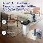 RIA BreezeGuard HEPA Air Purifier for Home & Large Rooms up to 2500 Sq Ft – Smart Air Cleaner with Evaporative Humidifier, App Control, PM2.5 Sensor, for Pets, Allergies, Smoke & Dust