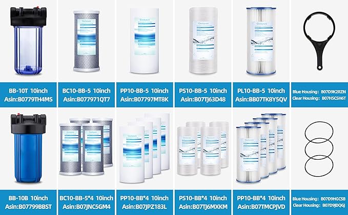 Geekpure 10 Inch String Wound PP Sediment Replacement Filter Cartridge for Whole House Water Filtration-4.5" X 10"-5 Micron-Pack of 4