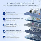 Silex-Aquifons Under-Snik Water Filter 5-Stage Reverse Osmosis Drinking Water Filter System with Faucet and Tank