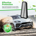 Engine+Cabin Air Filters Kit Fit for 2003-2009 Toyota 4RUNNER 4.0L, 2007-2009 FJ CRUISER 4.0L Engine Air Filter Set Car for My Car Automotive Accessories CF9846A CA9683