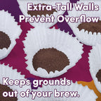 Extra Large Coffee Filters - (12.5” x 4.5” Inch) For 1.5 to 3 Gallon Commercial Machines - Premium Quality, Tall & Wide, No Ground Overflow - Restaurant & Cafe Use (250-Count Bulk Pack)