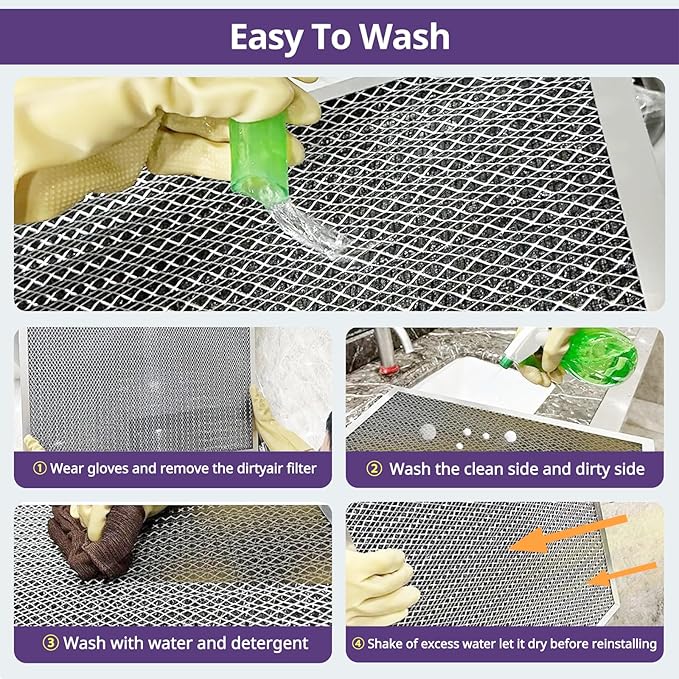 24x24x1 Furnace Filter-MERV8, Washable & Reusable Electrostatic Air Filter, AC/HVAC Furnace Filter, Permanent Air Filter, Breathe Fresher, Easy Install
