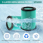 2 Pack Replacement VF6000 Filter for Ridgid Shop Vac Filters 5-20 Gallon, 5-Layer Wet/Dry Rigid Shop Vac Filters Compatible with WD5500 WD0671 WD6425 WD7000 WD1280 WD1851 WD1680