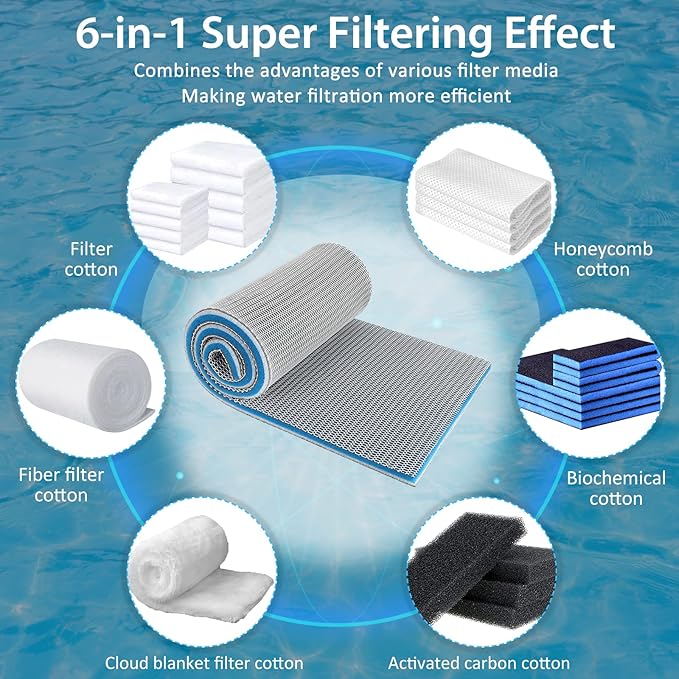 Aquarium Filter Media, Upgraded 8-Layer Filter Sponge Pad for Fish Tank and Pond, Super Filtering Effect, Cut to Fit, Reusable and Washable Aquarium Filter Floss (11.8” x 47.2”)