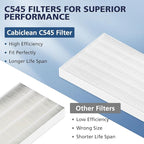 4 Pack C545 HEPA Replacement Filter S Compatible with Winix C545 Air Purifier, Replaces Part 1712-0096-00 and 2522-0058-00, HEPA Filter Only
