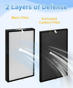 6-Pack AD5000 Replacement Filter Compatible with Air Doctor 5000 Air Purifier， Includes 2 Efficient Main Filter and 4 Activated Carbon Filters (Not Compatible with 5500 Series)