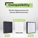 Nispira True HEPA Activated Carbon Pre Filter Replacement Compatible with Breathe Classic Smart Air Purifier BF35 HEPA-Pure. 1 Pack