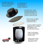 SmokeEraser + Dock | Combo Outlasts All as Dock Reverses Clogs & Increases Lifespans | Whether For You or a Buddy, All Nearby Benefit Too