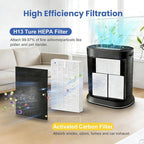 HPA100 HEPA Filter Replacement Compatible with Honeywell Air Purifier HPA Series, Compatible with HPA094, HPA104, HPA105, HPA3100, HPA5100, 3 HEPA Filters and 4 Carbon Pre-Filters