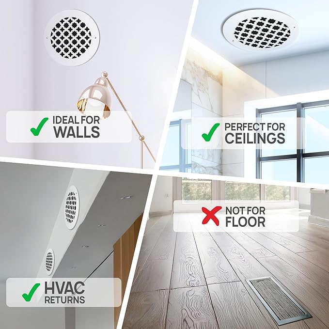 SABA Home Decor Air Vent Cover Grille - Acrylic Plexiglass 2" Round Duct Opening (4" Round Overall) White Finish Registers for Walls and Ceilings NOT for Floor USE, Charlotte (2, 4" Round Screws)