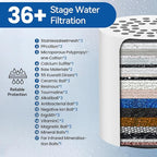VOXON 3 Pack 36 Stage Shower Filter Replacement Cartridge - Hard Water Purifier Reduces Chlorine & Chemicals, Water Softener for Skin & Hair