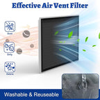 Air Vent Filter Kit, 39"x55" Cut to Fit Micro Mesh Filter with Low Resistance, Easy Air Flow, Air Vent Filters with Adhesive Hook Tape for HVAC, Registers and Grilles, Black