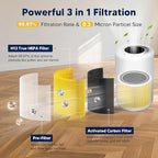 Core 200S Pet Care Replacement Filter Compatible with LEVOIT Core 200S and Core 200S-P Smart WiFi Air Purifier, 3-in-1 H13 True HEPA Activated Carbon Filter, Core 200S-RF-PA, Yellow, 4 Pack