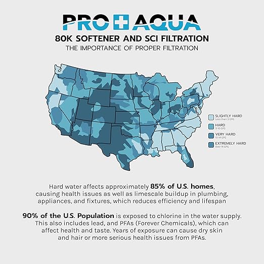 PRO+AQUA PRO-SCI-S80E Whole House Water Filter & Softener Bundle | 80,000 Grain Capacity | Removes Chlorine, Sediment, VOCs, Calcium & Magnesium | Ideal for 4–6 Bathrooms | High-Capacity, High-Flow