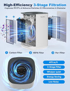 Priestley Air Purifier for Bedroom, Home, Dorm Up to 1100Ft², Smart WiFi Air Purifiers, 3-in-1 Air Filter with HEPA Sleep Mode, Remove Dust Smoke Pollutants Odor Pet Dander