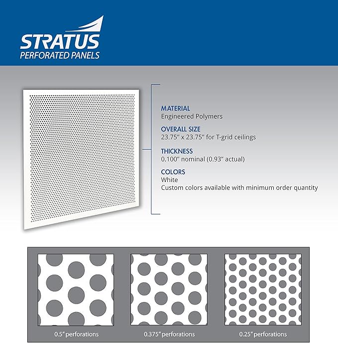 2'x2' Black Plastic Perforated Tile, 2 Pack with 1/2" Holes