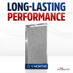 12x24x1 Electrostatic Air Filter, MERV 8, Washable, Reusable Furnace AC/HVAC Filter, Energy Saving, Easy to Clean, Long-Lasting by LifeSupplyUSA