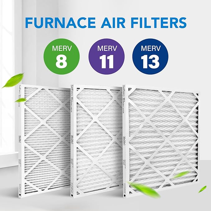 LotFancy 20x25x1 Air Filter MERV 13 6-Pack, Electrostatic Pleated HVAC Furnace Air Filter, Captures Pet Dander Smog Smoke, Actual Size: 19.75"x23.75"x0.75"
