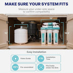 NU Aqua 5-Stage Under Sink Reverse Osmosis Water Filter System - 100 GPD RO Filtration w/Faucet & Tank - PPM Meter - 100GPD Undersink - Home & Kitchen Drinking Water Purifier