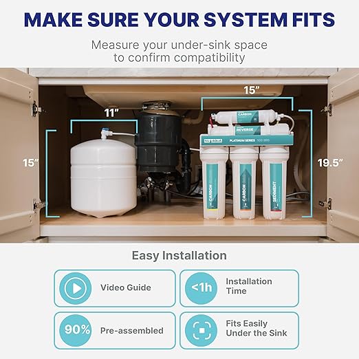 NU Aqua 5-Stage Under Sink Reverse Osmosis Water Filter System - 100 GPD RO Filtration w/Faucet & Tank - PPM Meter - 100GPD Undersink - Home & Kitchen Drinking Water Purifier