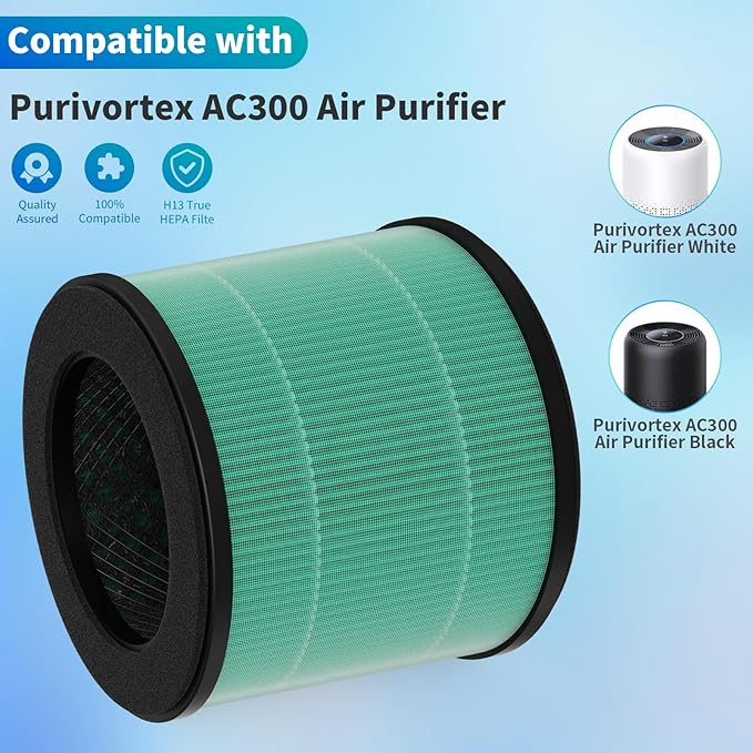 AC300 Replacement Filter Compatible with Purivortex AC300 Purifiers, 3-in-1 Filter（2-Pack）-Green