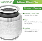 Core Mini Replacement Filter