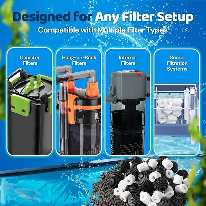 Flexzion Fish Tank Filter Media - Bio Balls for Aquarium Filter, Ceramic Rings & Activated Carbon Pellets in Mesh Bags - Biological, Chemical, & Mechanical Filtration Freshwater & Saltwater Aquariums