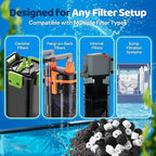 Flexzion Fish Tank Filter Media - Bio Balls for Aquarium Filter, Ceramic Rings & Activated Carbon Pellets in Mesh Bags - Biological, Chemical, & Mechanical Filtration Fresh & Saltwater Aquarium, 3 Set
