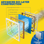 Maycold 24x30x1 MERV 11 Furnace Air Filter (6-Pack), High-Performance HVAC AC Filters for Home Use, Actual Size: 23.70” x 29.70” x 0.75”, Individually Wrapped in Plastic