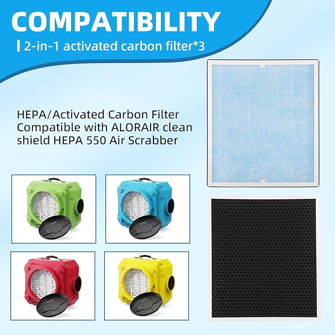 HEPA/Activated Carbon Filter Replacement, HEPA 550 Fliter Replacement Set Compatible with AlorAir CleanShield 550 Air Scrubber(4 Packs)