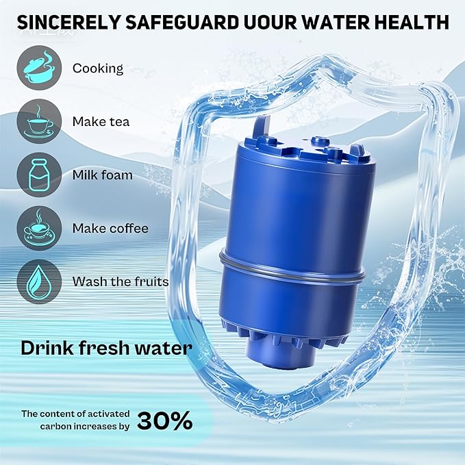 Faucet Water Filter Replacement for Pur and PUR PLUS Mounted Water Filter System RF-9999 RF-3375 FM-2500V FM-3700 FM-3400B etc| Ensure Clean Tap Water 6 Pack by TOMOON