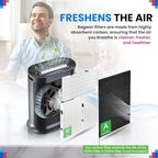 Bagean HPA300 Carbon Pre Filter A Compatible with Honeywell Air Purifier Filter Replacement - Fits HPA300 HPA5350 HPA5300B Series - Activated Prefilter A Absorbs Odor & Filters Freshen the Home (4-Pk)