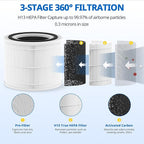 True HP 14 Replacement Filter Compatible with Puro 240 Air Purifier, 3-in-1 True 14 HEPA Filter Replacement with Activated Carbon, 4 Pack