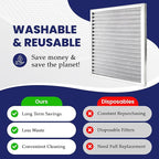 | Merv 8 | Washable & Reusable AC/Furnace Filter | Lifetime HVAC & Furnace Air Filter | Washable | Superior particle-holding Ability | Premium Quality Aluminum | 14x30x1