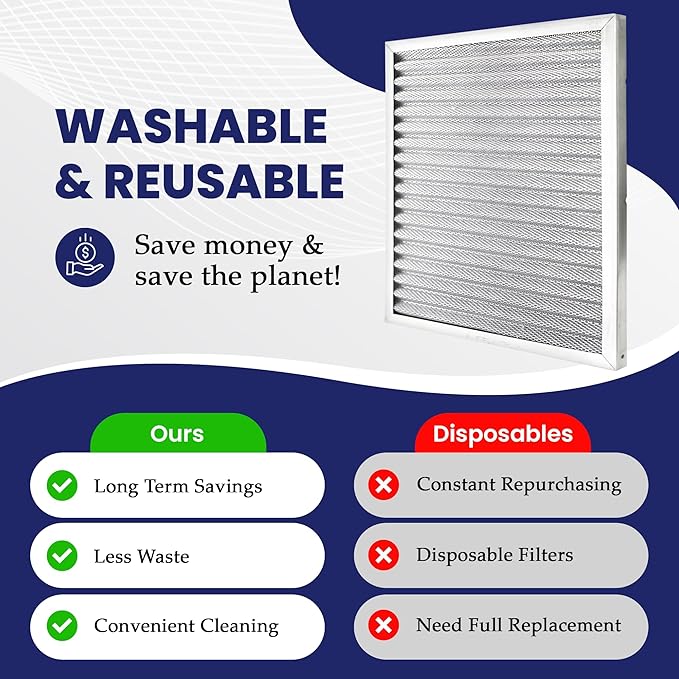 | Merv 8 | Washable & Reusable AC/Furnace Filter | Lifetime HVAC & Furnace Air Filter | Washable | Superior particle-holding Ability | Premium Quality Aluminum | 20x22x1