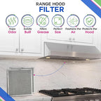 Stove Hood Vent Filter 11.6” x 11.2” BPQTF S99010317 Compatible with Broan Range Hood Filter Replacement for Ductless Overhead - Metal Mesh Filters Grease and Carbon Freshens Kitchen Oven Air (2-Pk)