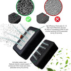 Yunseity 3D Printer Air Filter, High Efficiency Particulate Air 13 and Activated Carbon Layers, Captures 99.95% Nanoparticles HCHO VOCs Odors, with Dual Filtration, for Lab X1 P1S