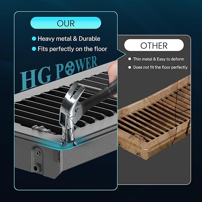 Floor Register 4 x 10 Inch, HG Power 4 Pack Heavy Duty Floor Vent Covers for Home with Screen Net, Adjust Metal Rust Proof Finish Air Vent for Kitchen, Heat, Office