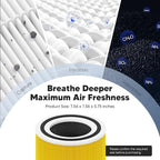 Core 300 Pet Care Replacement Filter for LEVOIT Core 300, Core 300S and Core 300-P Air Purifier, 3-in-1 H13 True HEPA Filter Replacement, Compared to Part # Core 300-RF-PA, 4 Pack, Yellow