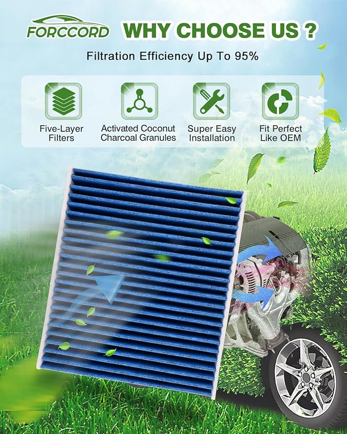 Cabin & Engine Air Filter Fits for Escape 2020-2026 1.5L/2.0L (Not Hybrid); Bronco Sport 2021-2026 1.5L/2.0L; Maverick 2022-2026 2.0L (Not Hybrid) Air Filter Replace#CF12772 JX6Z9601A