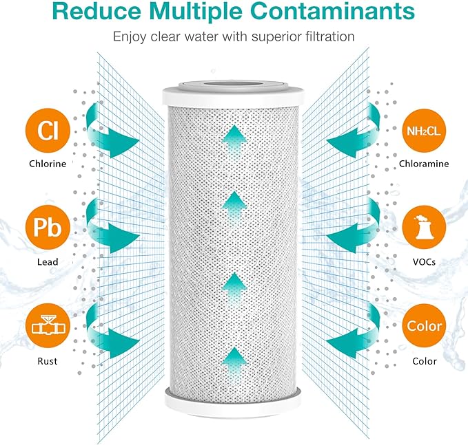 SimPure Whole House Water Filter Cartridges 5 Micron 10" x 4.5" CTO Activated Carbon Block, For DB10P, DB10C-2, GE GXWH40L, GXWH35F, BB10, FXHTC, FC15B, 3 Pack