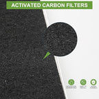 115115 HEPA Replacement Filters A for Winix PlasmaWave Air Puri-fier C535 5300 5300-2 6300 6300-2 P300 AM90 C909 9800, 3 True HEPA Size 21 Filter + 3 Activated Carbon Pre-Filters