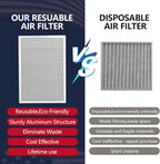 16x24x1 Lifetime Electrostatic Air Filter, MERV 8 Reusable Aluminum AC/HVAC Furnace Filter, Washable Permanent Air Filter, Easy to Clean, Healthier Home/Office (Actual Size:15.75x23.5x0.86)