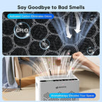 DAYETTE Air Purifiers for Home Large Room Up to 2400 Ft² with Washable Pre-Filter, H14 HEPA Air Filter, Air Quality Monitor, Pet Mode Sleep Mode for Allergies, Pet Hair in Bedroom, Living Room, Office