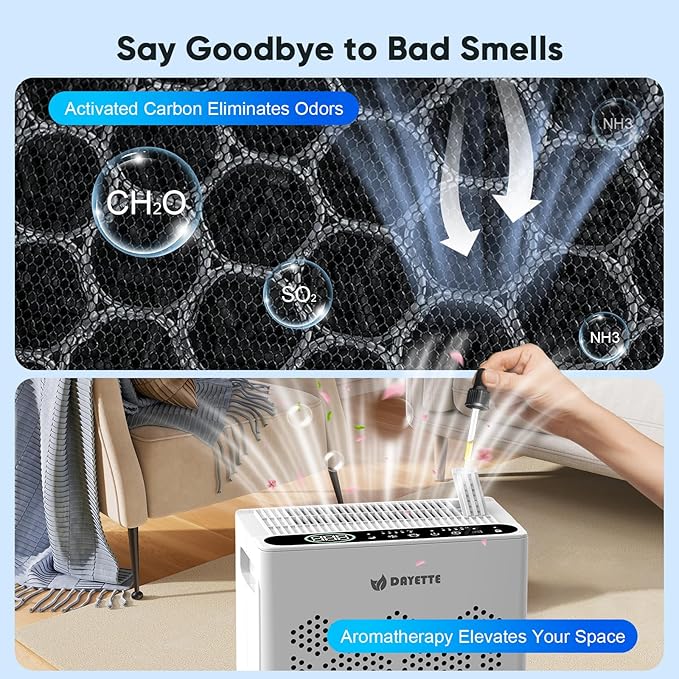 DAYETTE Air Purifiers for Home Large Room Up to 2400 Ft² with Fragrance, Smart WiFi Alexa Control,Auto Mode, HEPA Air Purifier with Washable Prefilter for Bedroom, Dorm Room, Pets, Office