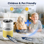 Core 300 Pet Care Replacement Filter for LEVOIT Core 300 Core 300-P Core 300S Vortex Air Air Purifier, 3-in-1 H13 Grade True HEPA High-Efficiency Activated Carbon, Core 300-RF-PA, 4 Pack, Yellow