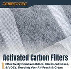 POWERTEC 1 Micron Activated Carbon Inner Air Filters for WEN 3410, POWERTEC AF4000/AF4001 & Shop Fox W1830 Air Filtration Systems for Workshop and Garage, Replacement for WEN AF916C, 2PK (75112-P2)